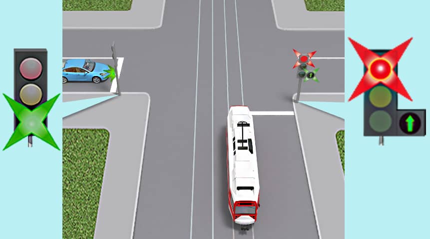 Хто в даній ситуації повинен дати дорогу?