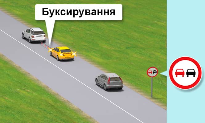 Чи дозволено водієві сірого автомобіля виконати обгін у зображеній ситуації?