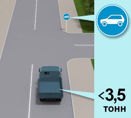 Чи дозволено в зображеній ситуації рух прямо вантажному автомобілю, якщо його дозволена максимальна маса менш ніж 3,5 т?